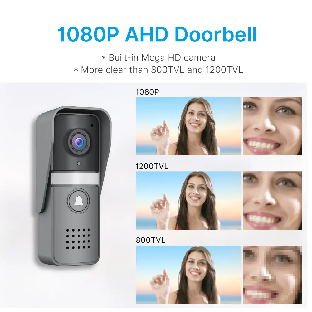 7英寸WIFI AHD可视门铃 #RL-A17U-TY - 通过Tuya Smart APP，可远程监控、对讲和开锁。- 200万像素AHD摄像头。- 提供16种铃声可选。- 支持电控锁和门禁锁连接。_03