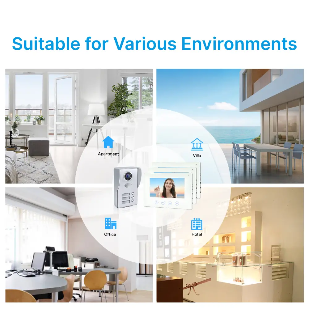 7英寸 TUYA WIFI 智能视频门铃 Doorphone#RL-B17W3-TY-，安装便捷，支持室内与室外设备互联。随时随地查看、聆听并与访客通话。1080P AHD 门铃。内置百万高清摄像头，配备夜视功能。_12