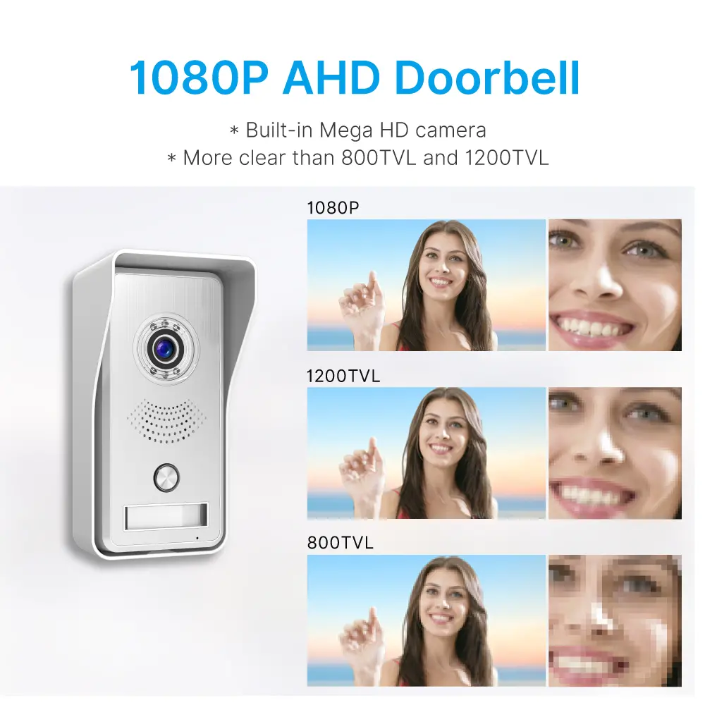 7英寸WIFI AHD视频门电话 # RL-A17IID-TY-使用Tuya智能应用程序-200万像素AHD摄像头。 -16个旋律供选择。-电动锁和门锁连接。 -身份证解锁。_ 03