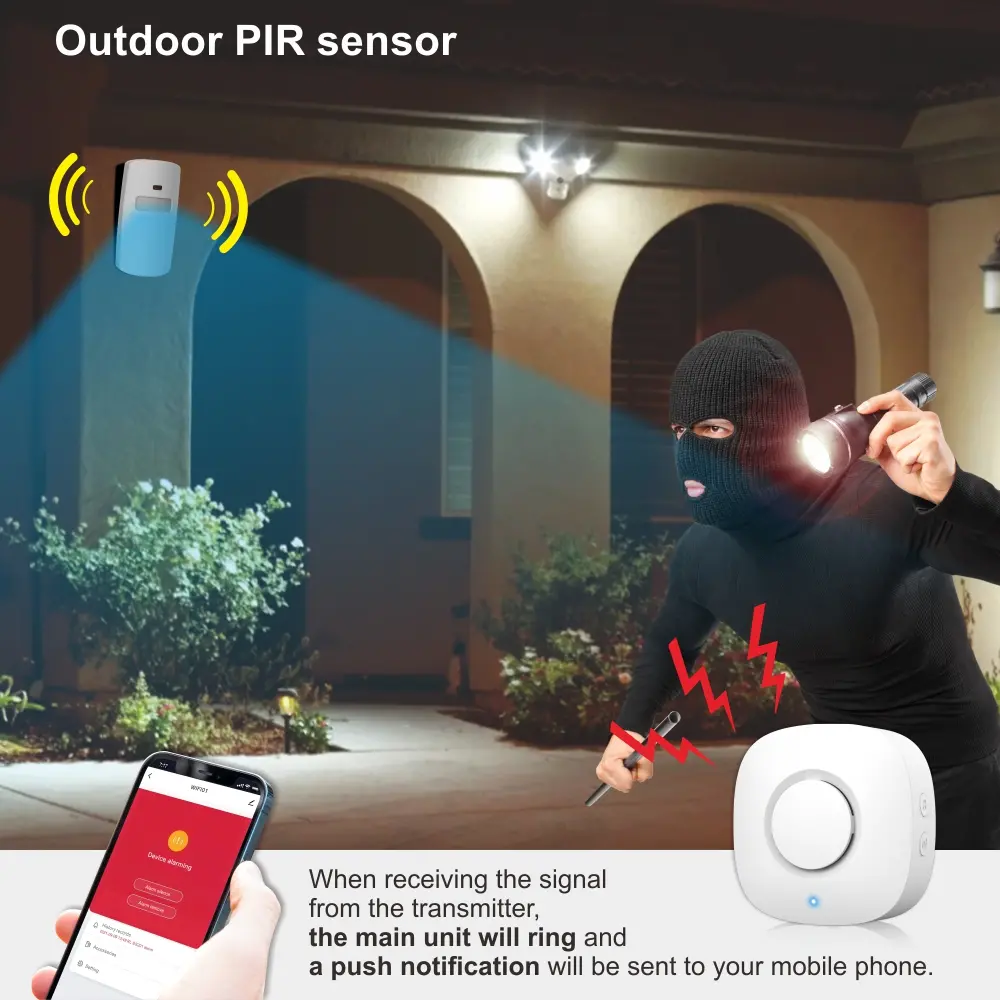 智能集线器,智能家居网关,RL-WIFI05DC-G3,图雅智能,2.4GHz WiFi,自动化,推送通知,支持高达15 RF 433MHz子设备9