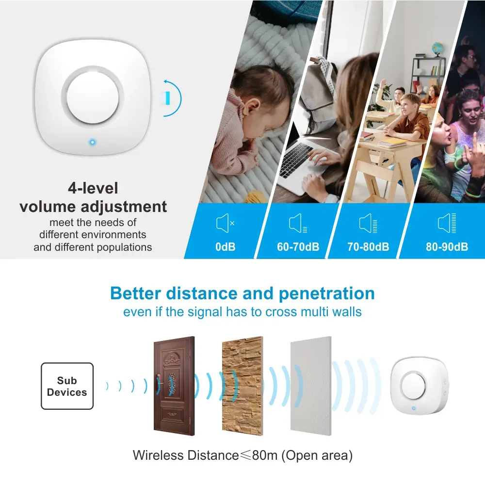 智能集线器,智能家居网关,RL-WIFI05DC-G3,图雅智能,2.4GHz WiFi,自动化,推送通知,支持高达15 RF 433MHz子设备4
