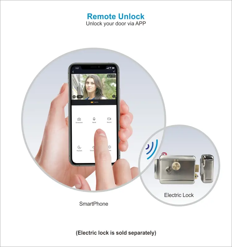 视频门铃、RL-T07F-WIFI、4根电线、最多支持4台室内监视器、2台室外单元和2台闭路电视、图雅智能、2.4GHz WiFi、7英寸触摸屏、1024*600、1080P 摄像头、免提通话、锁定释放4