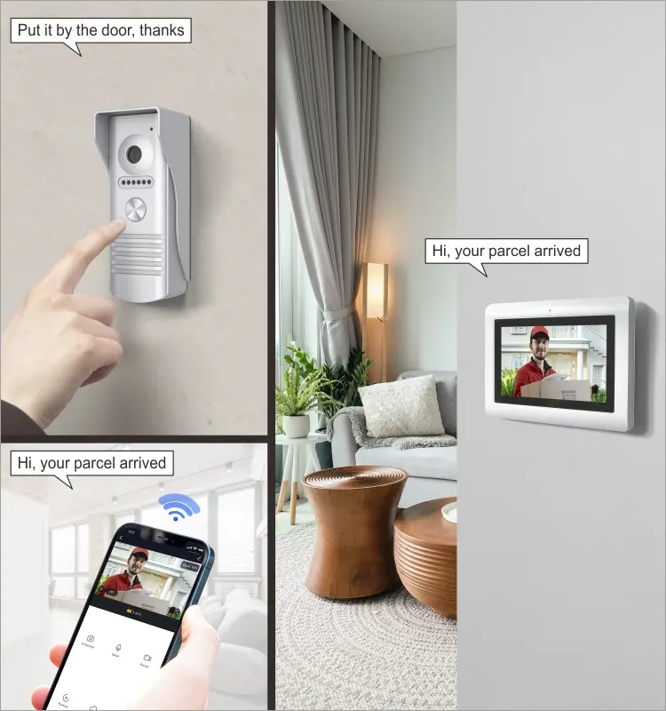 视频门铃、RL-T07F-WIFI、4根电线、最多支持4台室内监视器、2台室外单元和2台闭路电视、图雅智能、2.4GHz WiFi、7英寸触摸屏、1024*600、1080P 摄像头、免提通话、锁定释放2