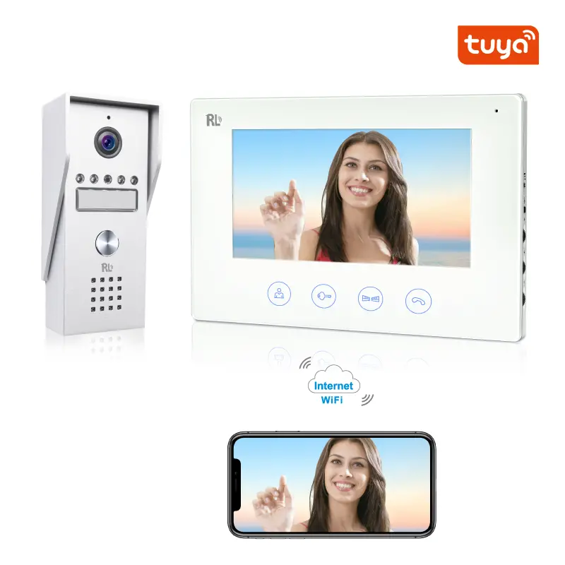 2-Wire WiFi 视频对讲套装 # RL-B17WIFI-VK2