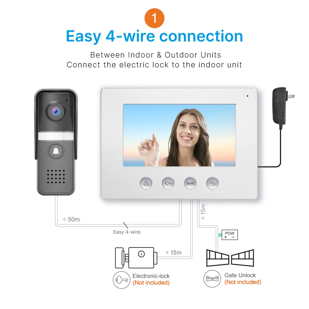 7英寸WIFI AHD可视门铃 #RL-A17U-TY - 通过Tuya Smart APP，可远程监控、对讲和开锁。- 200万像素AHD摄像头。- 提供16种铃声可选。- 支持电控锁和门禁锁连接。_09