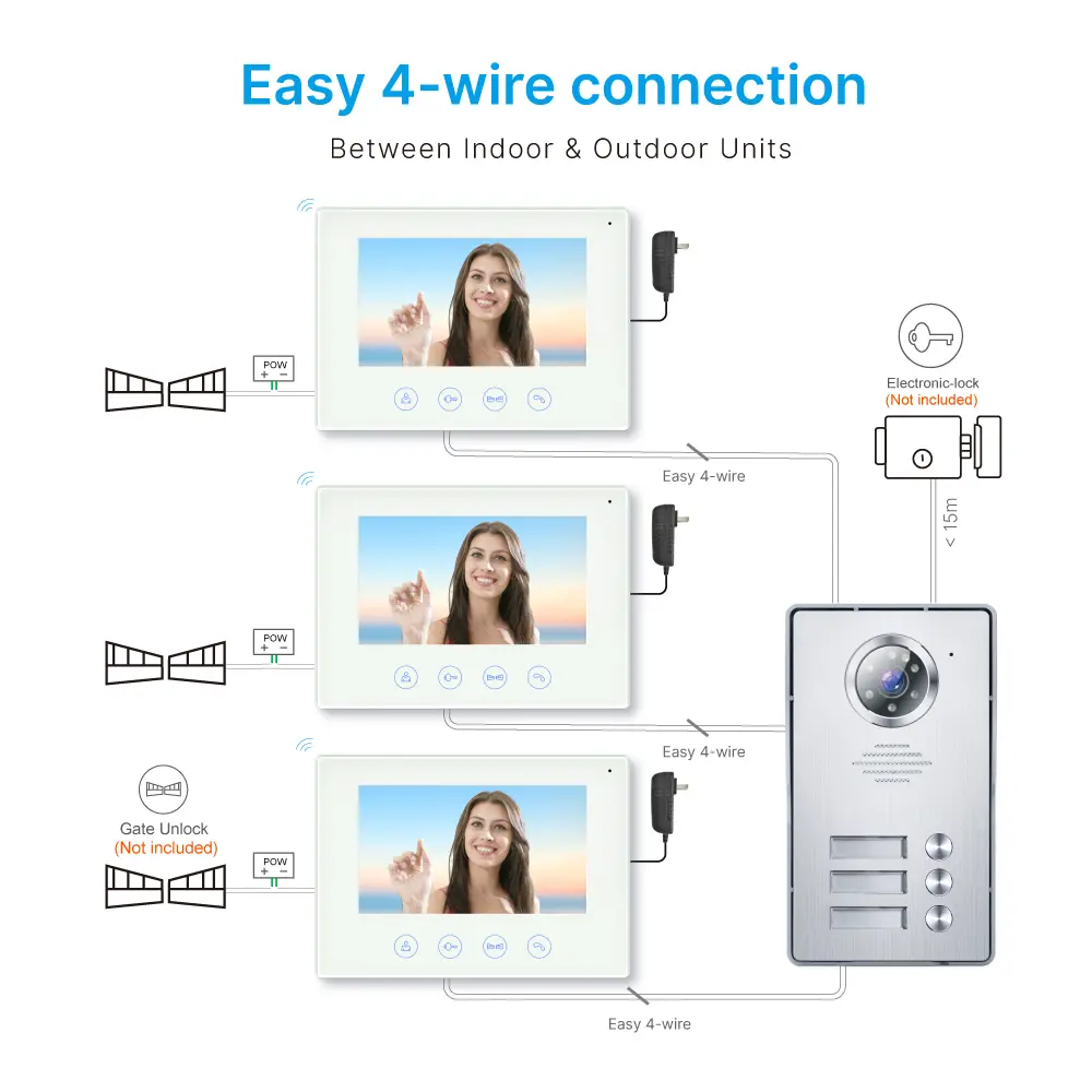 7英寸 TUYA WIFI 智能视频门铃 Doorphone#RL-B17W3-TY-，安装便捷，支持室内与室外设备互联。随时随地查看、聆听并与访客通话。1080P AHD 门铃。内置百万高清摄像头，配备夜视功能。_09