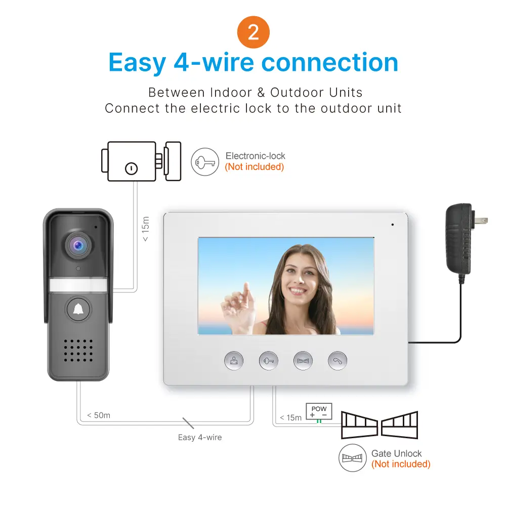 7英寸WIFI AHD可视门铃 #RL-A17U-TY - 通过Tuya Smart APP，可远程监控、对讲和开锁。- 200万像素AHD摄像头。- 提供16种铃声可选。- 支持电控锁和门禁锁连接。_10