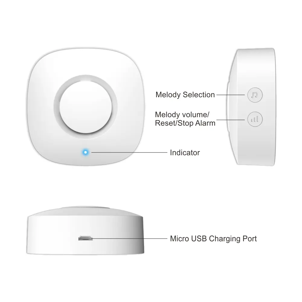 智能集线器,智能家居网关,RL-WIFI05DC-G3,图雅智能,2.4GHz WiFi,自动化,推送通知,支持高达15 RF 433MHz子设备11