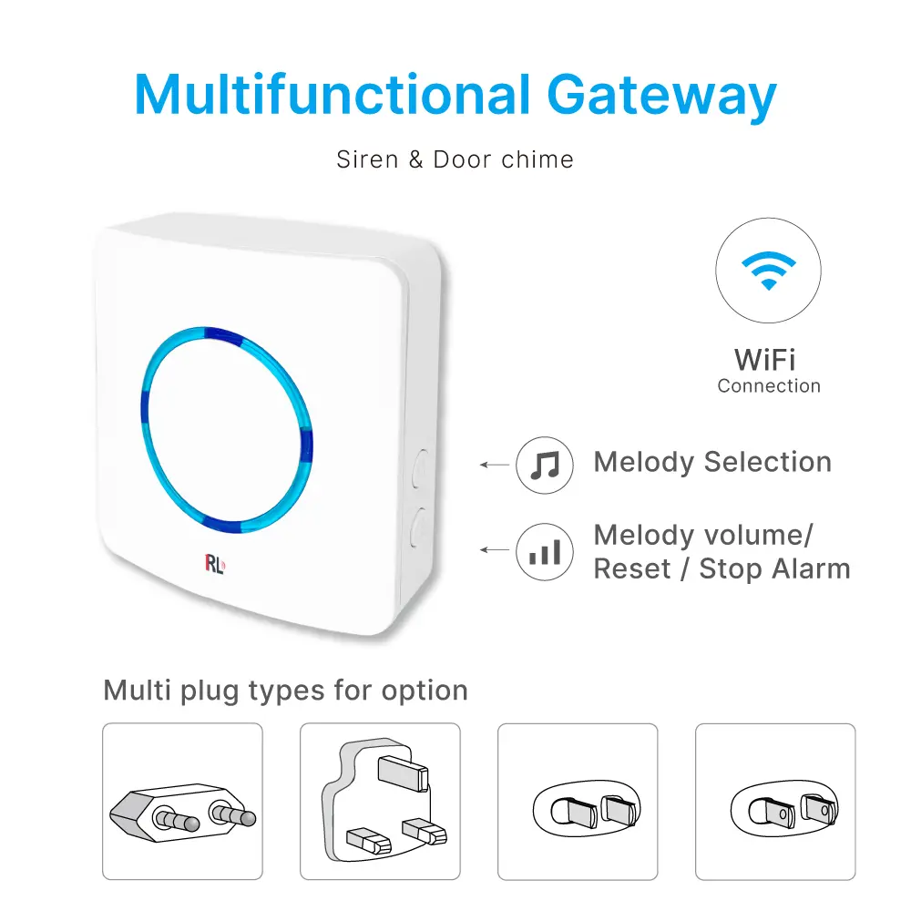 图雅智能，2.4GHz WiFi，自动化，推送通知，最高支持50射频433MHz个子设备 _ 04