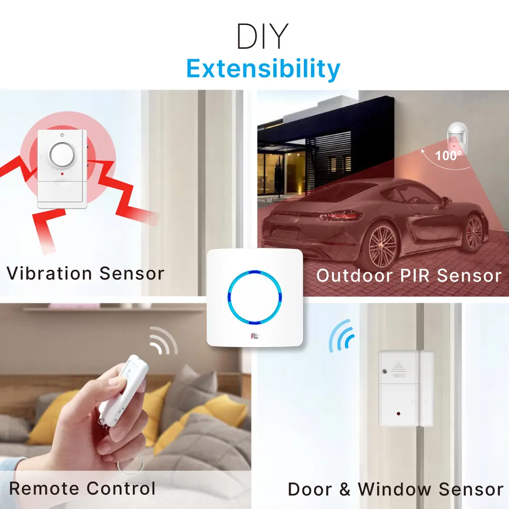 图雅智能，2.4GHz WiFi，自动化，推送通知，最高支持50射频433MHz个子设备 _ 08