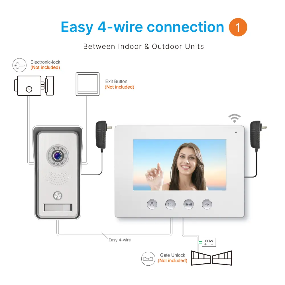 7英寸WIFI AHD视频门电话 # RL-A17IID-TY-使用Tuya智能应用程序-200万像素AHD摄像头。 -16个旋律供选择。-电动锁和门锁连接。 -身份证解锁。_ 09