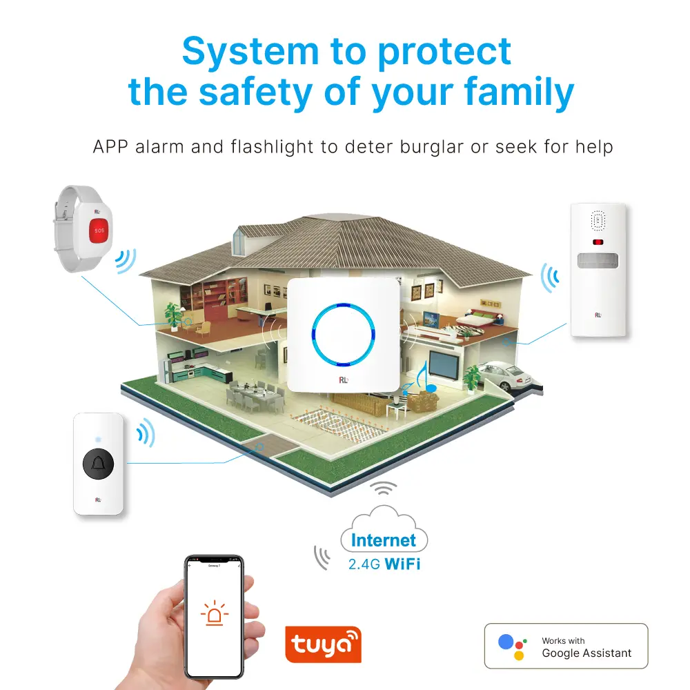 图雅智能，2.4GHz WiFi，自动化，推送通知，最高支持50射频433MHz个子设备 _ 03