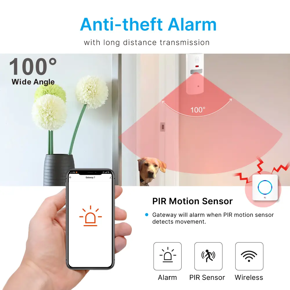 图雅智能，2.4GHz WiFi，自动化，推送通知，最高支持50射频433MHz个子设备 _ 06