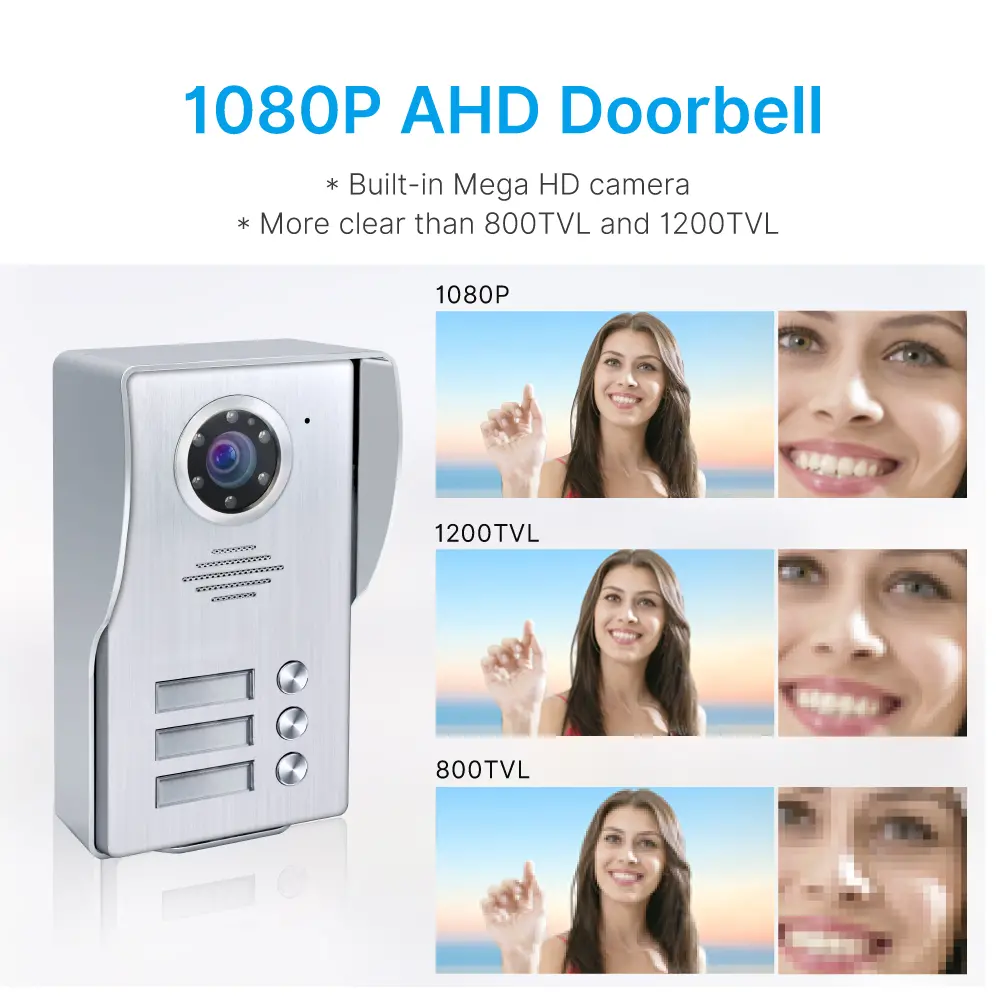 7英寸 TUYA WIFI 智能视频门铃 Doorphone#RL-B17W3-TY-，安装便捷，支持室内与室外设备互联。随时随地查看、聆听并与访客通话。1080P AHD 门铃。内置百万高清摄像头，配备夜视功能。_03