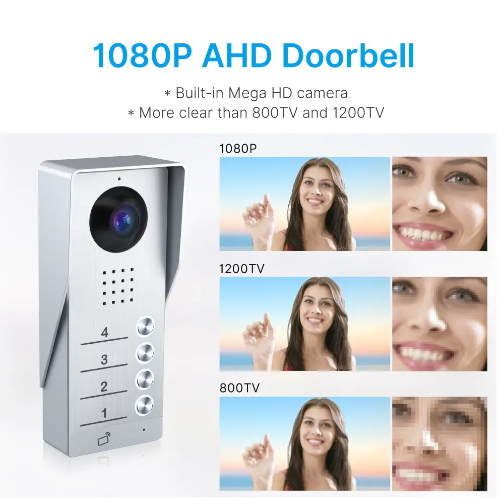 Video-Tür-Telefon,-RL-B17AE4-TY,-4-Familien,-4-Drähte,-Tuya-WiFi,-7 "AHD-Bildschirm,-1024 × 600,-1080P-HD-Kamera,-Freis prec heinrich tung,-ID-card-unlocking_03