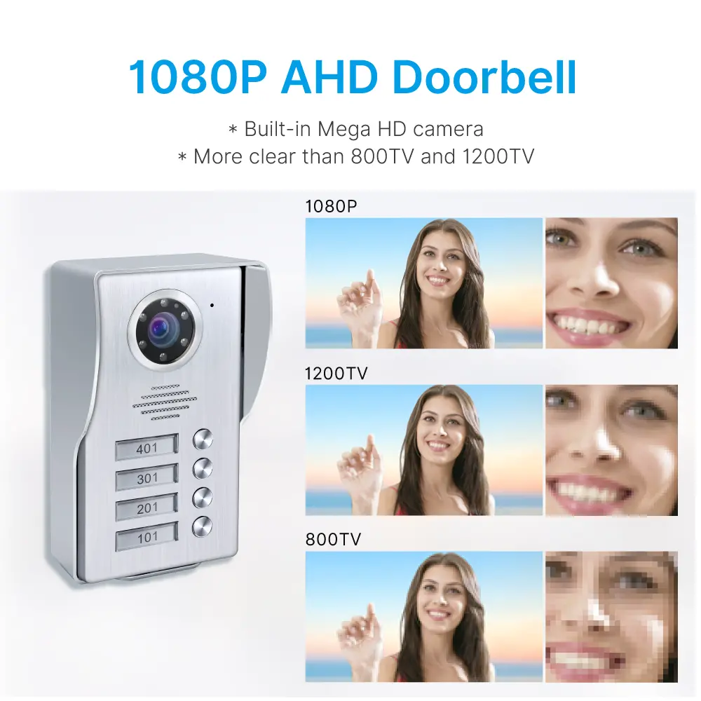 Video-Tür-Telefon,-RL-A17W4-TY,-4-Familien,-4-Drähte,-Tuya-WiFi,-7 "-AHD-Bildschirm,-1024-600,-1080P-HD-Kamera,-freihändig,-Lock-Release-_ 03