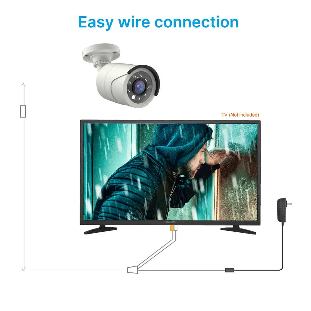 AV-Überwachung-Kamera,-RL-03CTV,-Connect-TV,-Nachtsicht-_ 10