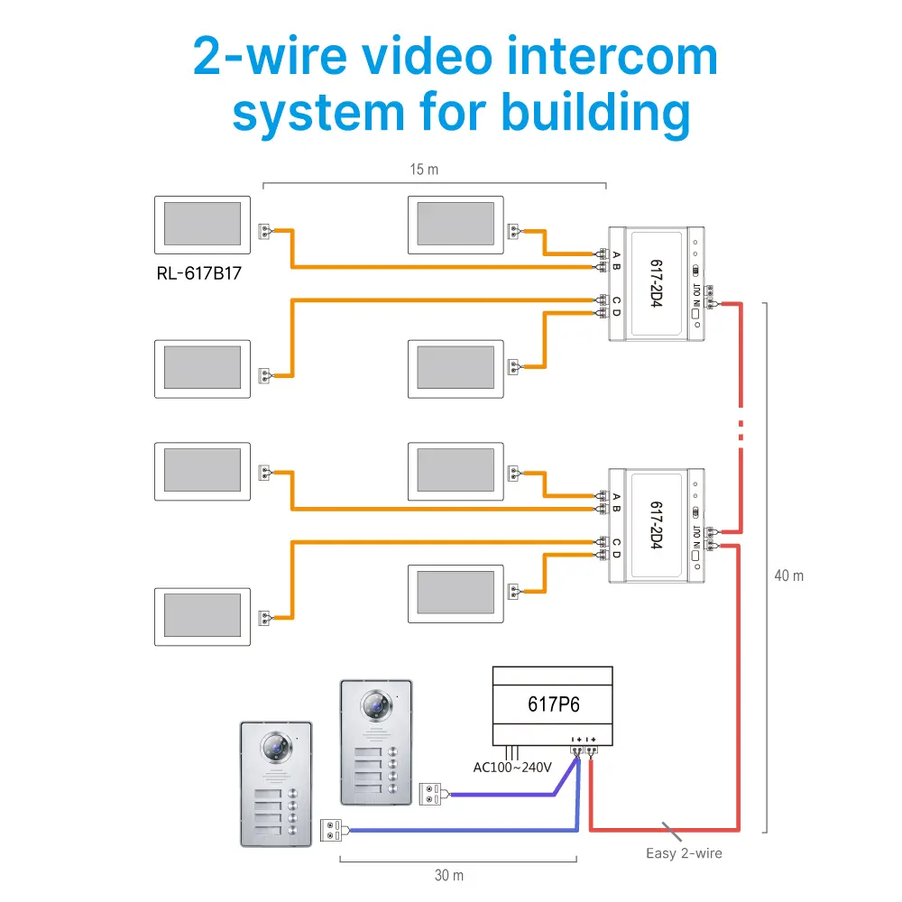 Система внутренней связи, RL-617-W1 /RL-617-W2 /RL-617-W3/ RL-617-W4, аналоговая, два провода, видео наружная станция, 1-4 apartments_04