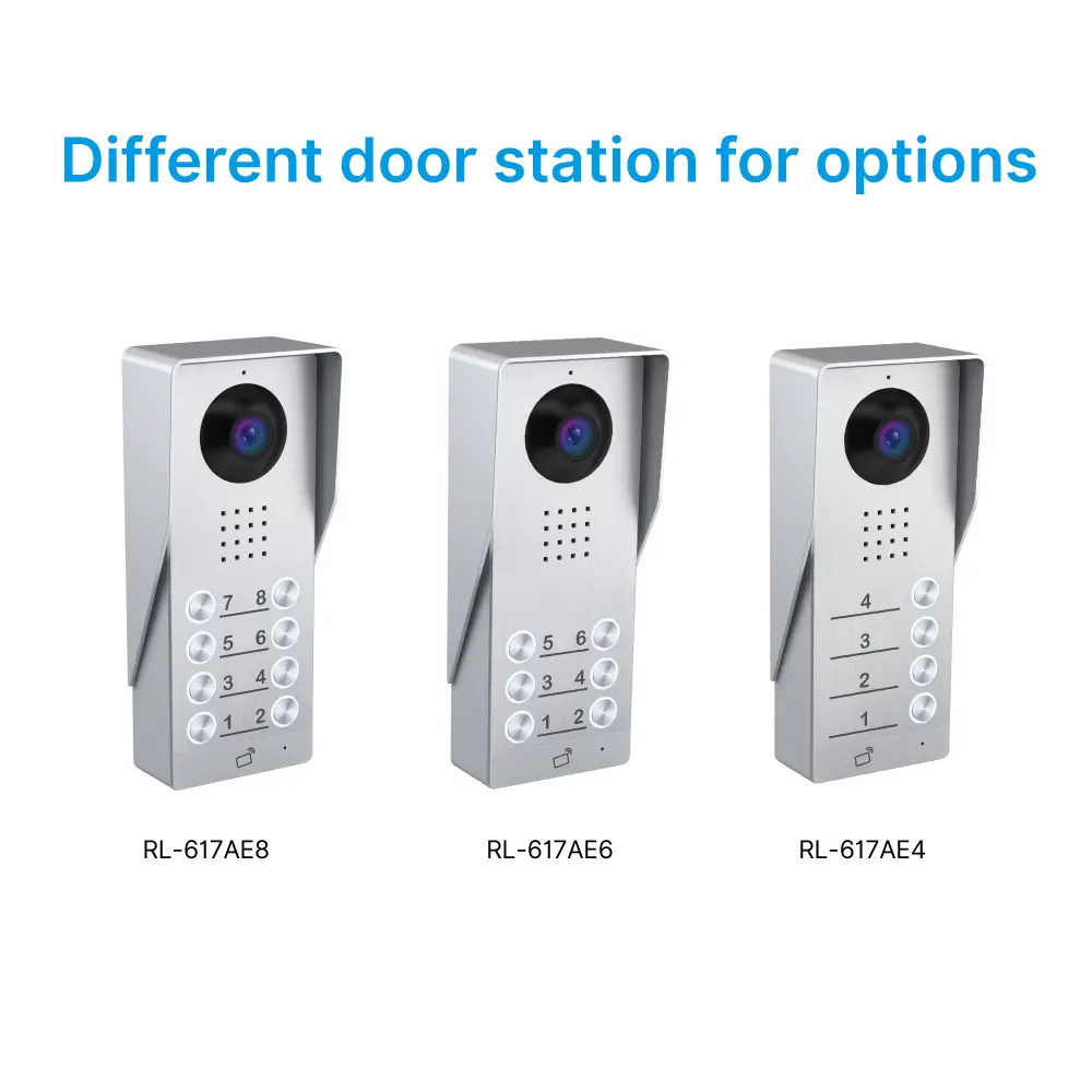 Intercom system, RL-617AE, analog, two wires, outdoor station for villa or buildings, numeric keypad, password/PIN, ID card access control _16