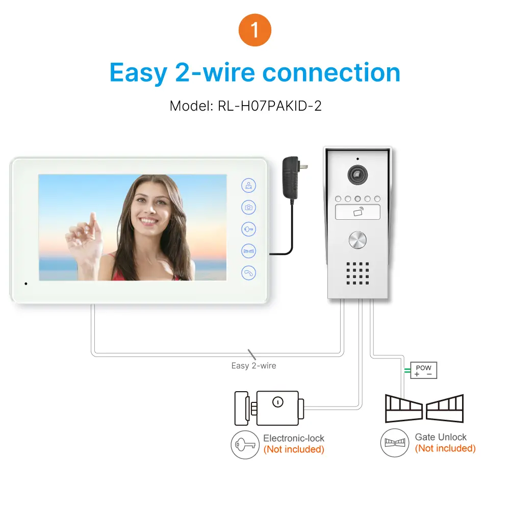  ●Model # RL-H07PAKID-2 ●Tuya remote control from smart phone. ●Easy 4 wires connection, DIY. ●7 inch TFT screen, 800*480 resolution. ●Touch button monitor, white and black colors for option. ●Receive video call and intercom via monitor. _10