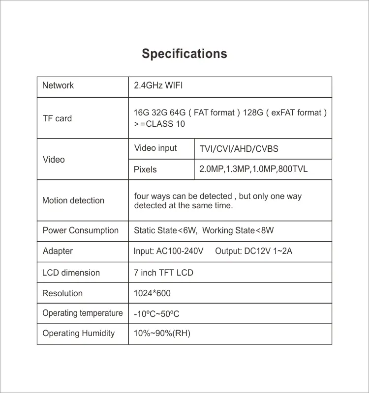 7英寸WIFI AHD视频门电话 # RL-T07K-WIFI-与TuyaSmart应用程序-最大。 200万像素AHD相机。 -麦克斯. 128G tf卡-最大。 系统容量: 6台室内机 + 2台室外机 + 2台监控摄像头 (带报警功能) 9