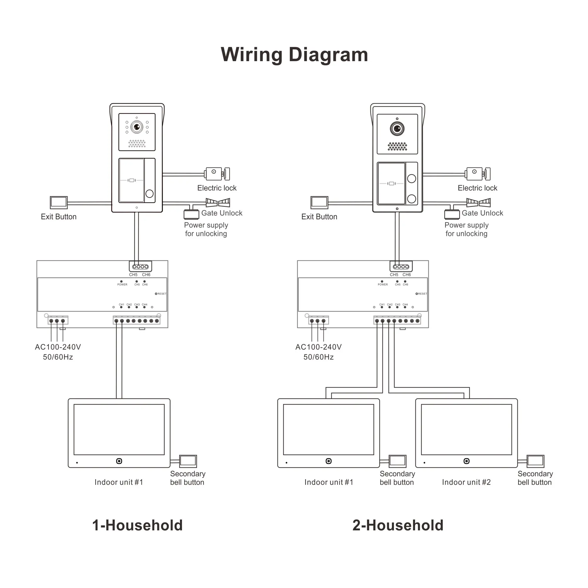RL-81DX7TID-16