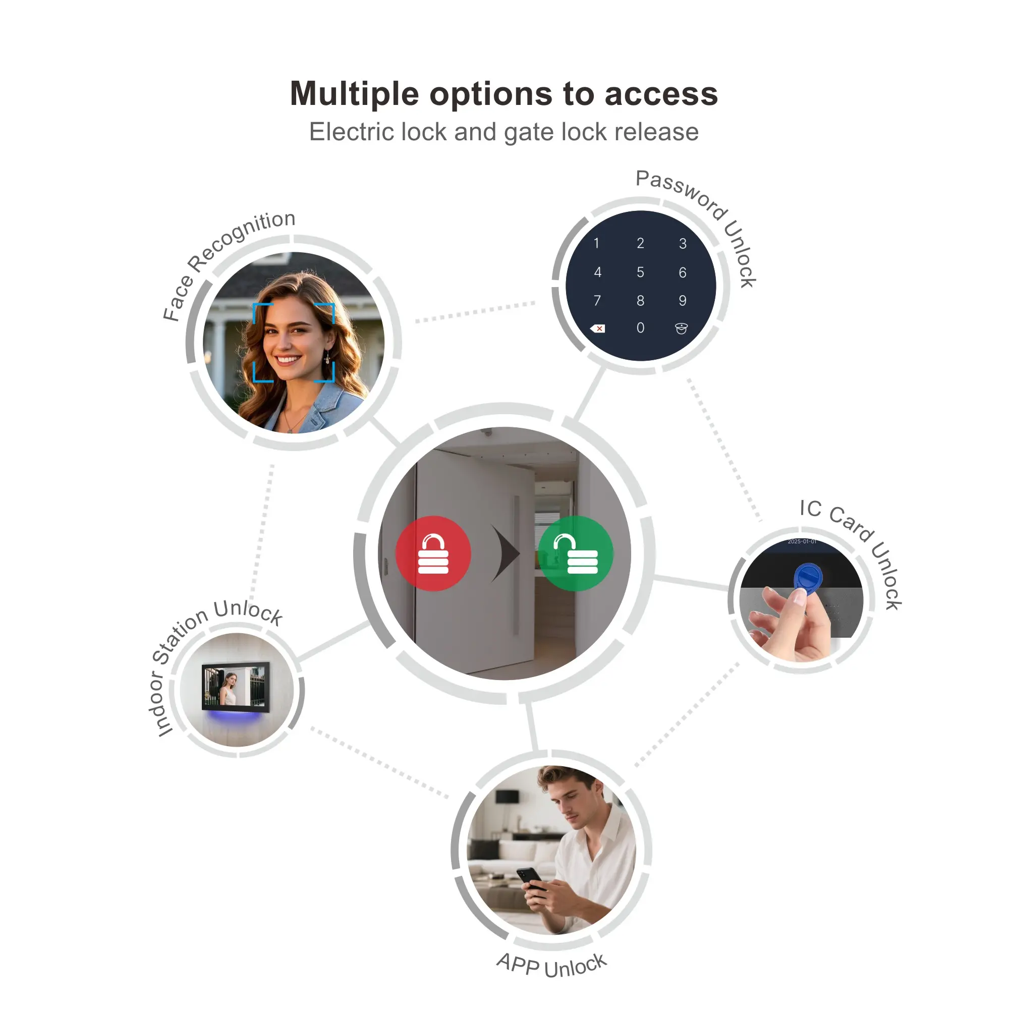 RL-612L10 RL-612V07 RL-612GVC-7