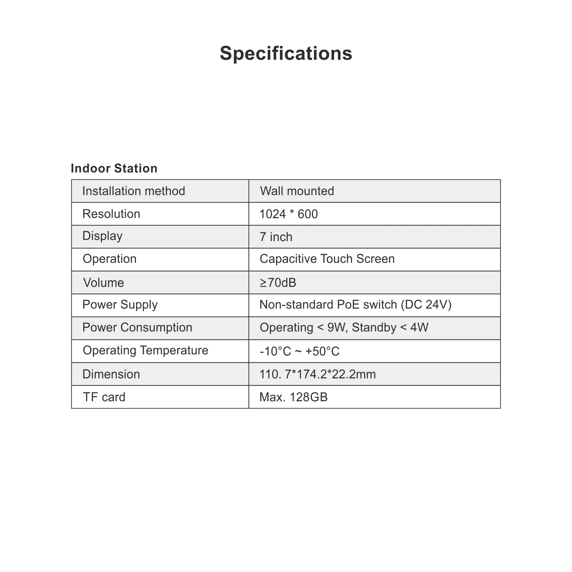 RL-612L10 RL-612V07 RL-612GVC-13
