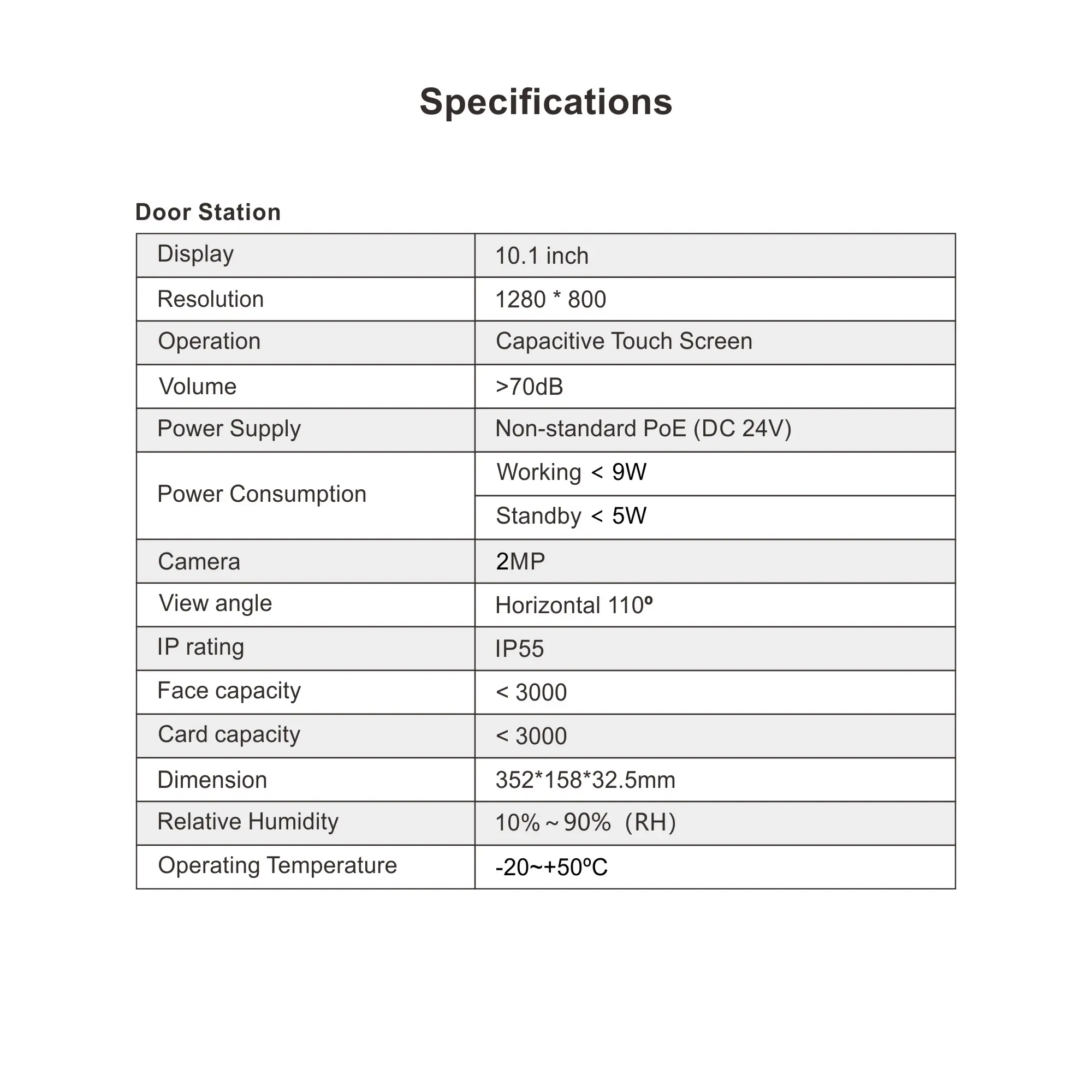 RL-612L10 RL-612V07 RL-612GVC-12